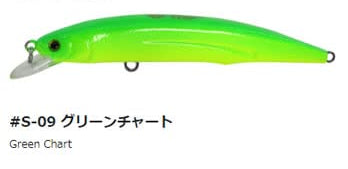Hideup HU-Minnow 77SP