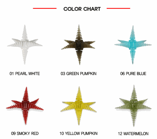 Aros Double Nex 1.5"