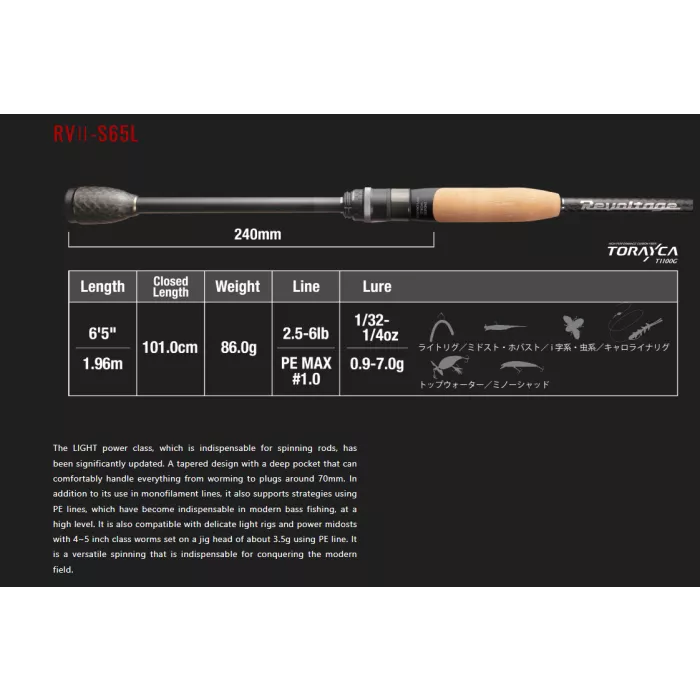 Vara Jackall Revoltage 65L (molinete)
